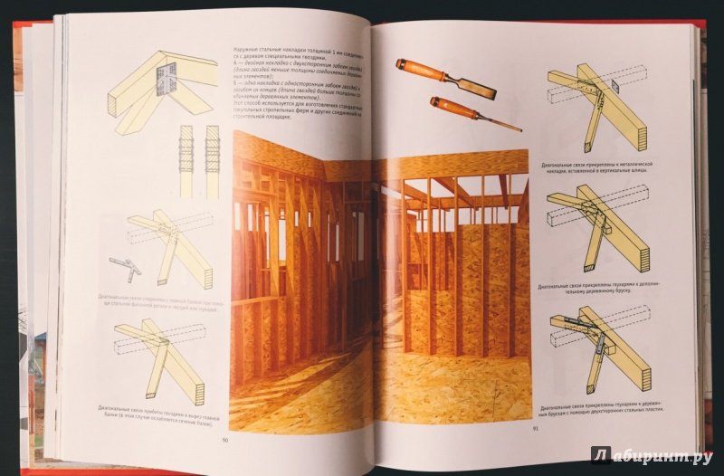 Иллюстрация 4 из 6 для Строительство дома от А до Я - Владимир Жабцев | Лабиринт - книги. Источник: Космос