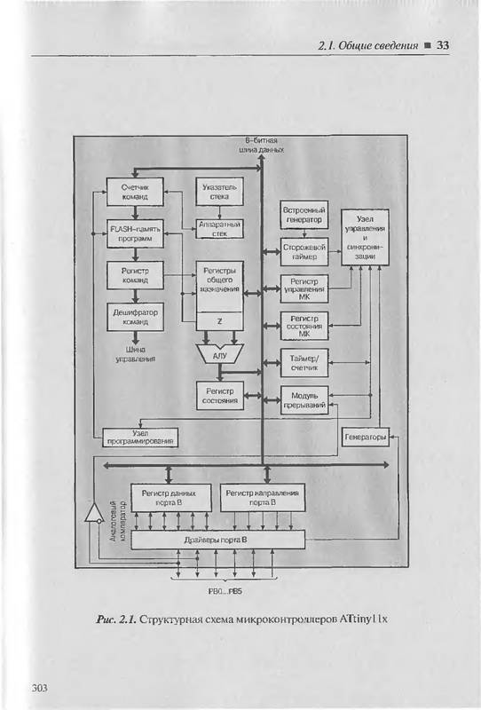 Иллюстрация 6 из 14 для Микроконтроллеры AVR семейства Tiny - А.В. Евстифеев | Лабиринт - книги. Источник: Ялина