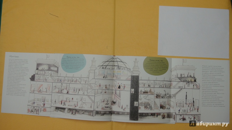 Иллюстрация 37 из 40 для День в музее - Дюкато, Петен | Лабиринт - книги. Источник: marina_pozdeeva