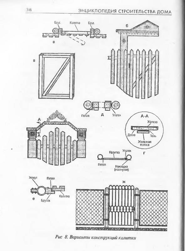 Иллюстрация 4 из 18 для Энциклопедия строительства дома | Лабиринт - книги. Источник: Ялина