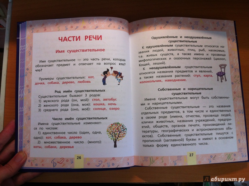 Иллюстрация 6 из 16 для Русский язык для младших школьников - Филипп Алексеев | Лабиринт - книги. Источник: milena583