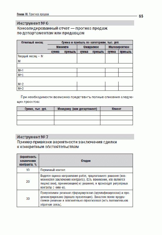 Иллюстрация 5 из 9 для Управление продажами - Радмило Лукич | Лабиринт - книги. Источник: obana
