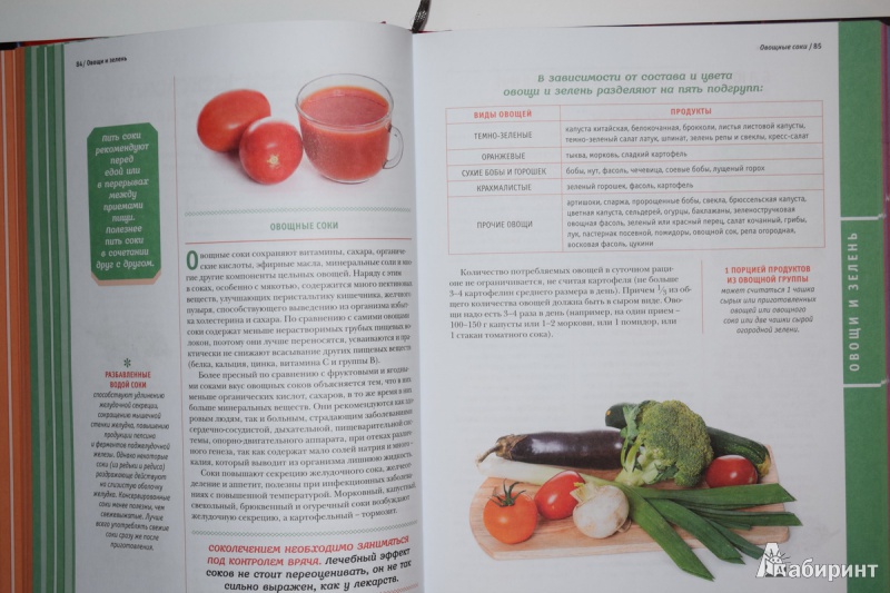 Иллюстрация 7 из 29 для Книга о вкусной и здоровой пище - Алла Погожева | Лабиринт - книги. Источник: Uchitel_ln