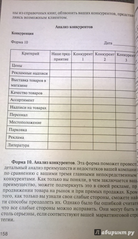 Иллюстрация 10 из 12 для Бизнес-планирование. Как обосновать и реализовать бизнес-проект. Практическое руководство - Светлана Петухова | Лабиринт - книги. Источник: very_nadegata