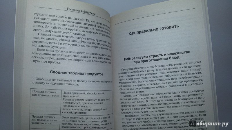 Иллюстрация 4 из 8 для Питание в благости | Лабиринт - книги. Источник: Маркона