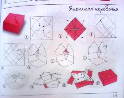 Иллюстрация 4 из 6 для Оригами. 337 схем от простых фигурок до сложных моделей - Афонькин, Афонькина | Лабиринт - книги. Источник: Полякова Елена Николаевна