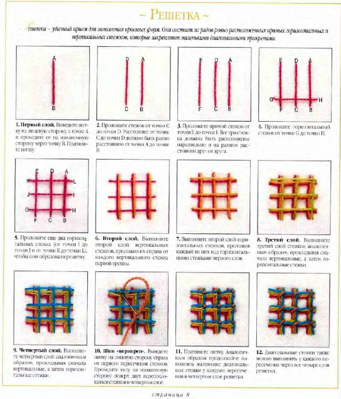 Иллюстрация 10 из 19 для Вышивка шерстяными нитками | Лабиринт - книги. Источник: Спанч Боб