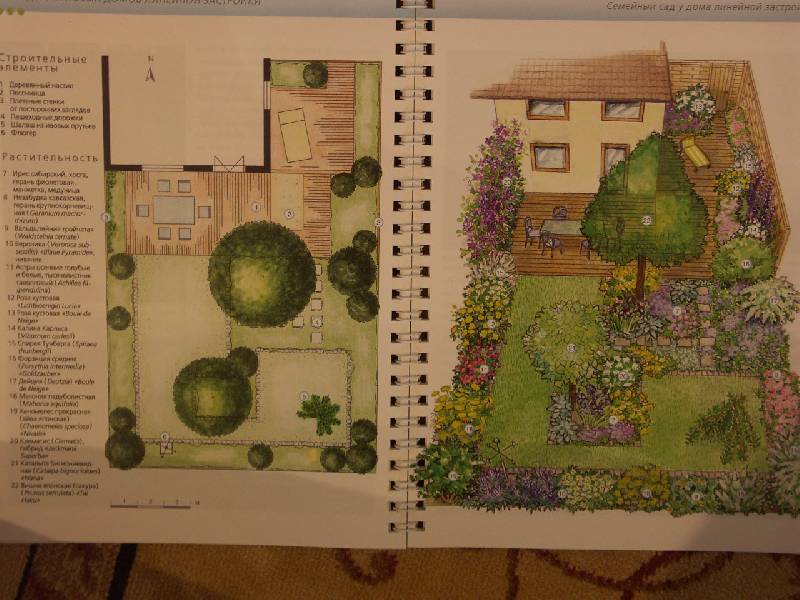 Иллюстрация 12 из 16 для Планы садов для начинающих садоводов: Просто. Практично. Наглядно - Хельга Гроппер | Лабиринт - книги. Источник: shanti