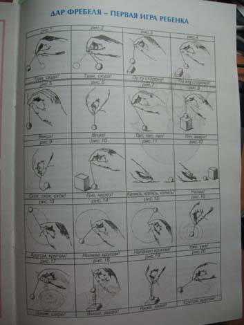 Иллюстрация 5 из 8 для Развивающие игры с мячом - Юлия Разенкова | Лабиринт - книги. Источник: КолыбельнаяМедведицы