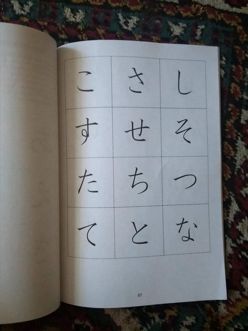 Иллюстрация 94 из 204 для Японская азбука. Учебное пособие - Анна Буландо | Лабиринт - книги. Источник: Анаско