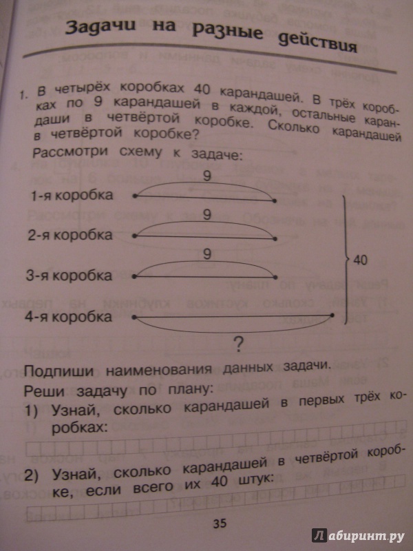Иллюстрация 13 из 22 для Учимся решать задачи. 2 класс - Анна Белошистая | Лабиринт - книги. Источник: Rusalochka-777
