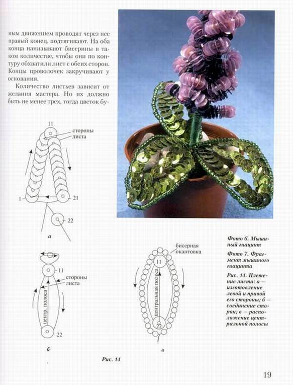 Иллюстрация 19 из 29 для Цветы из пайеток - Римма Гашицкая | Лабиринт - книги. Источник: Panterra