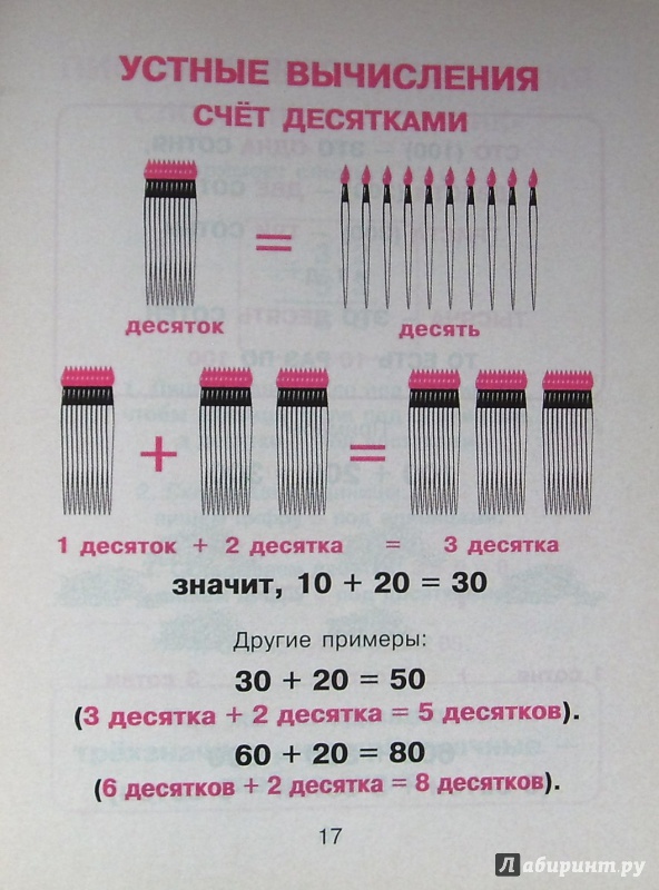 Иллюстрация 15 из 19 для Математика для младших школьников в таблицах и схемах - Елизавета Арбатова | Лабиринт - книги. Источник: Соловьев  Владимир
