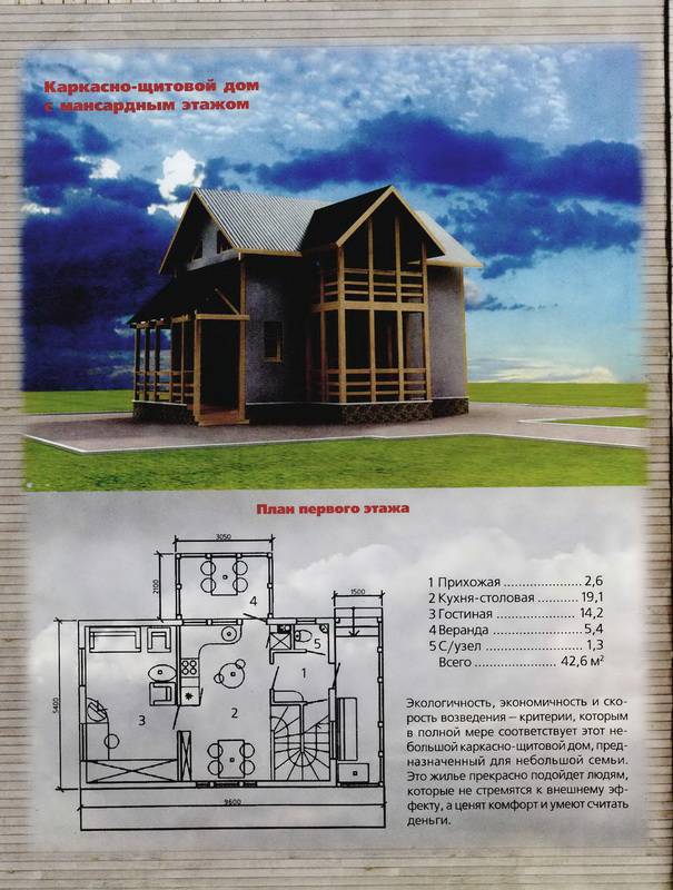 Иллюстрация 32 из 34 для Загородный дом. Проекты. Строительство. Сметы расходов | Лабиринт - книги. Источник: Ялина