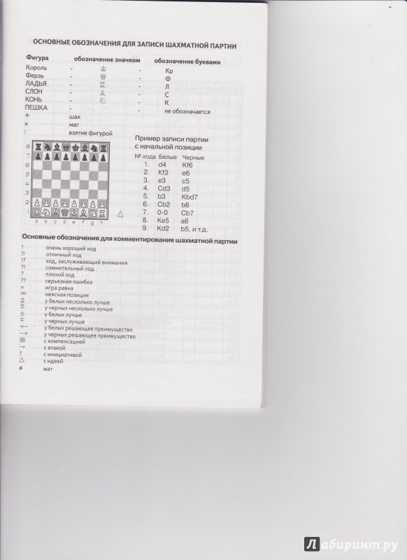 Иллюстрация 5 из 8 для Мои шахматные партии. Блокнот - Мурад Аманназаров | Лабиринт - книги. Источник: Gelia