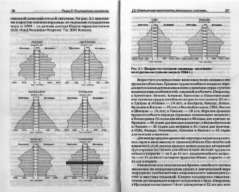Иллюстрация 9 из 13 для Международная статистика | Лабиринт - книги. Источник: Рыженький