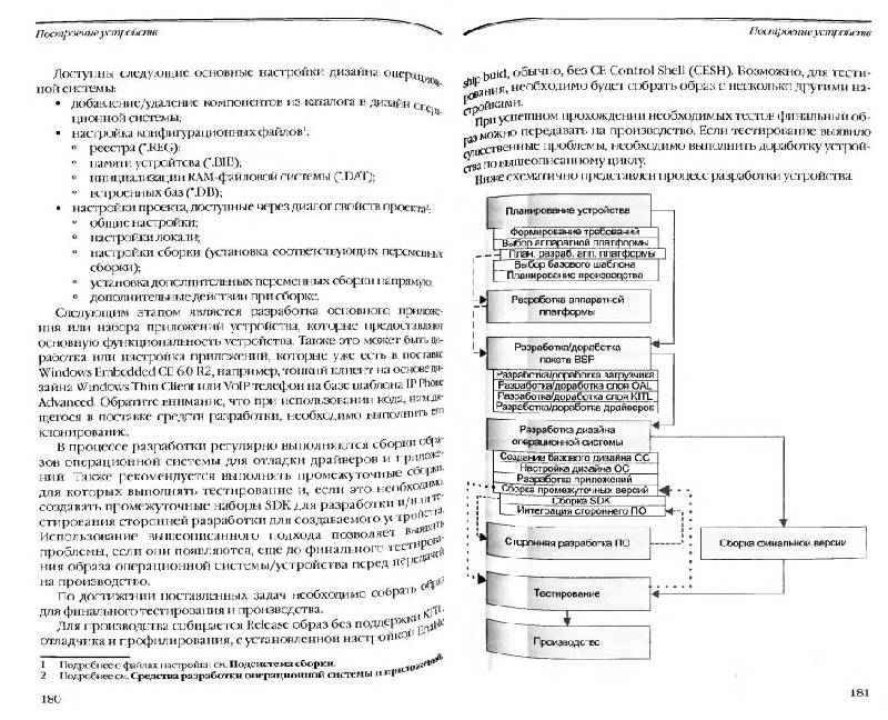 Иллюстрация 10 из 12 для Введение в Windows Embedded CE 6.0. Версия R2 - Павлов, Белевский | Лабиринт - книги. Источник: Юта