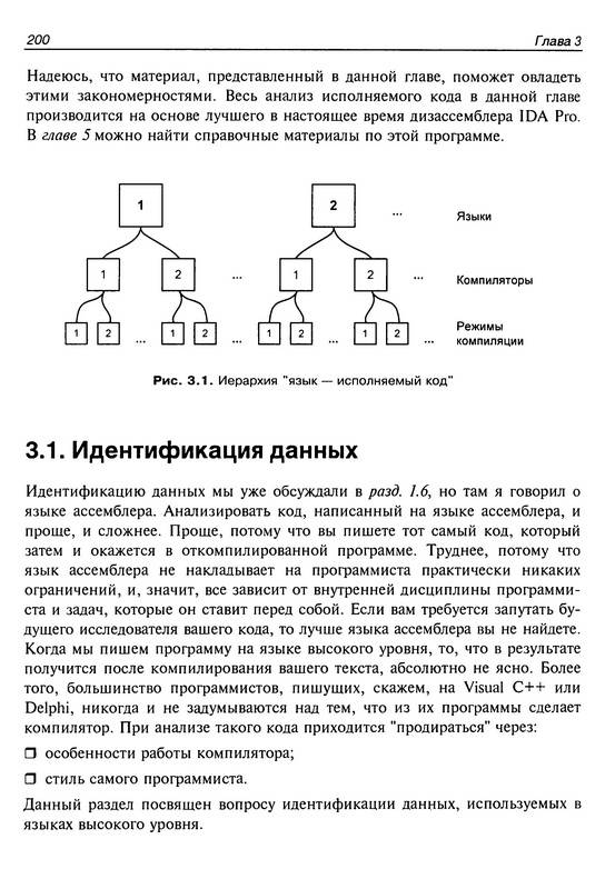 Иллюстрация 9 из 10 для Ассемблер и дизассемблирование (+ CD) - Владислав Пирогов | Лабиринт - книги. Источник: Ялина