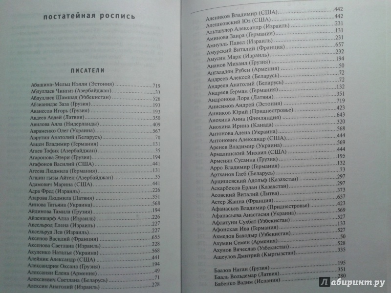 Иллюстрация 23 из 40 для Русская литература сегодня. Зарубежье - Сергей Чупринин | Лабиринт - книги. Источник: Благинин  Юрий