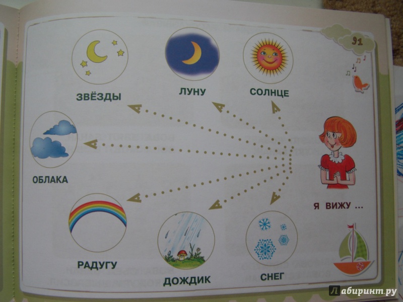 Иллюстрация 24 из 41 для Малыш учится говорить - Олеся Жукова | Лабиринт - книги. Источник: Elena Yudina