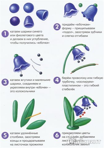 Иллюстрация 7 из 11 для Цветы на лугу (лепка из пластилина) 5-8 лет - Ирина Лыкова | Лабиринт - книги. Источник: *_Vesna_*