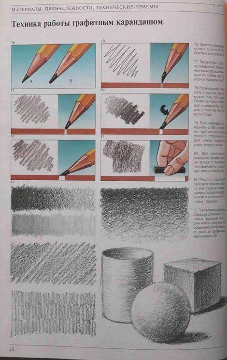 Иллюстрация 6 из 24 для Как рисовать | Лабиринт - книги. Источник: Юта