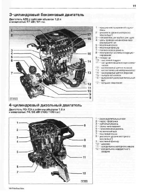Иллюстрация 10 из 28 для VW Polo c 11/2001 Seat Ibiza/Cordova с 4/2002: Ремонт и техобслуживание - Ганс-Рюдигер Этцольд | Лабиринт - книги. Источник: Юта