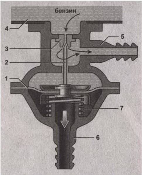 Иллюстрация 4 из 6 для Скутеры двухтактные и четырехтактные. Эксплуатация, обслуживание, ремонт | Лабиринт - книги. Источник: Ялина