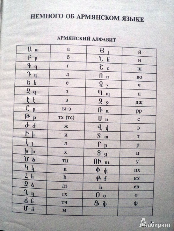 Что значит ара по армянски