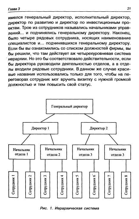Иллюстрация 5 из 10 для Эффективное управление: команда, иерархия, единовластие - Дмитрий Степанов | Лабиринт - книги. Источник: knigoved