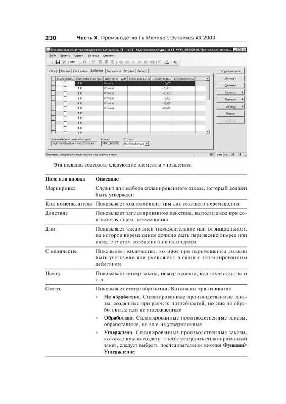 Иллюстрация 18 из 48 для Microsoft Dynamics AX 2009. Руководство пользователя. Том 2 - Вадим Корепин | Лабиринт - книги. Источник: Nadezhda_S