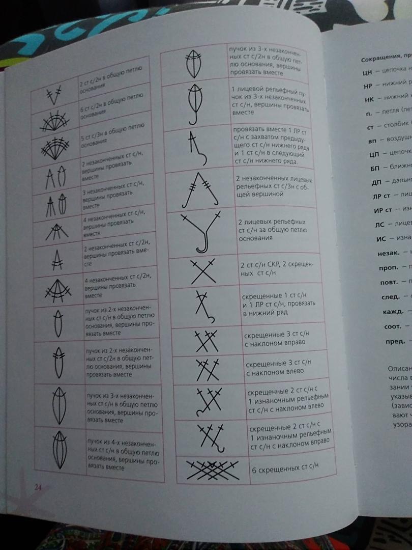 Иллюстрация 30 из 36 для 250 узоров для вязания крючком - Ирина Наниашвили | Лабиринт - книги. Источник: Лабиринт