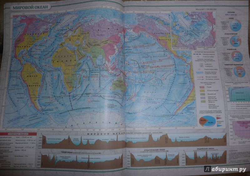 География стр 183. Мировой океан 7 класс география атлас. Карта мирового океана 6 класс атлас. Карта мирового океана 5 класс атлас. Карта океанов 6 класс атлас.