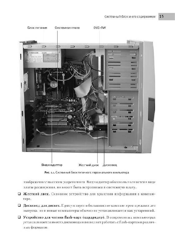 Иллюстрация 9 из 14 для Разгон и оптимизация компьютера на 100% (+CD) - Юрий Зозуля | Лабиринт - книги. Источник: knigoved