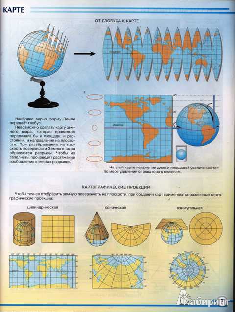 Иллюстрация 14 из 21 для География. 6 класс. Атлас. ФГОС | Лабиринт - книги. Источник: Миланья78