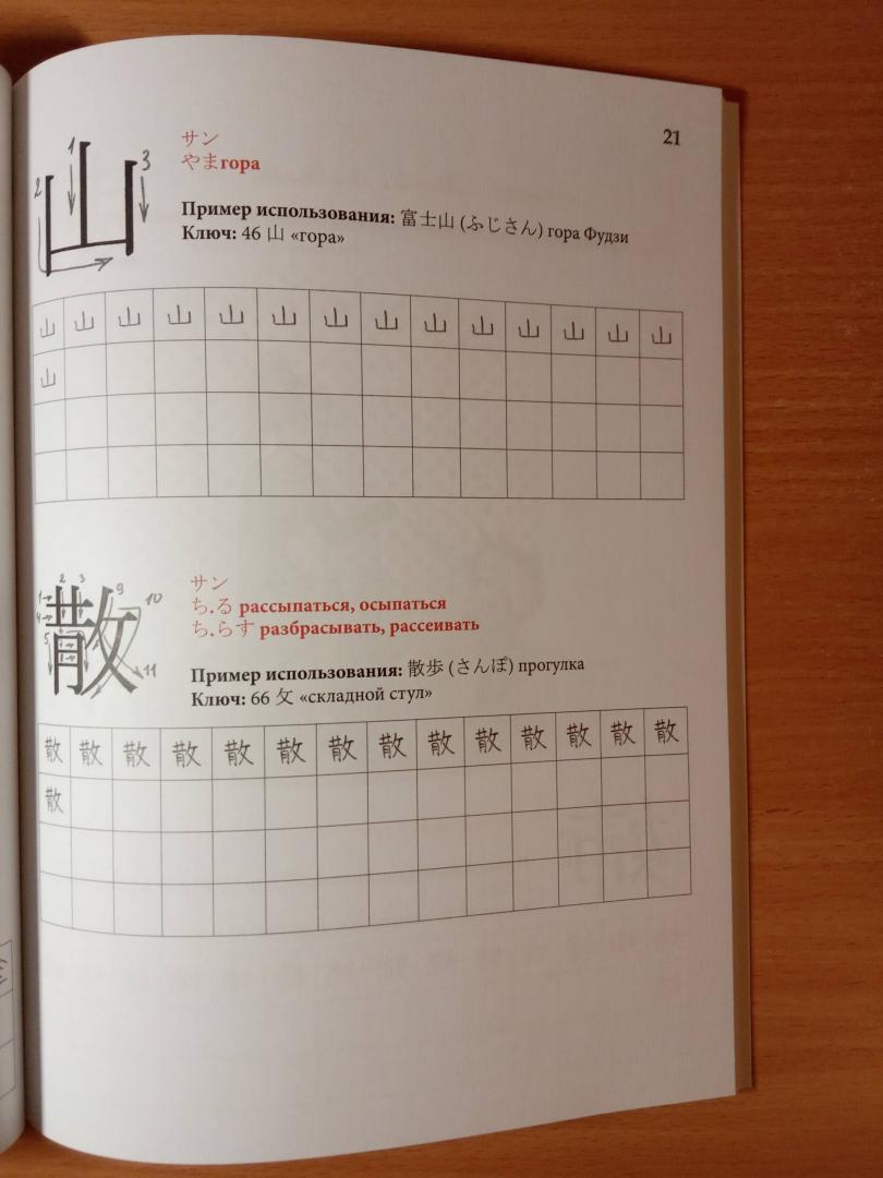 Иллюстрация 16 из 20 для Самый эффективный способ запомнить чтение японских иероглифов. Иероглифические сказки - Анна Буландо | Лабиринт - книги. Источник: Филипп