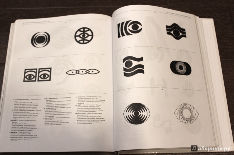 Иллюстрация 44 из 46 для Символ. Более 1300 логотипов и истории их создания - Хайленд, Бейтман | Лабиринт - книги. Источник: fionna_cake