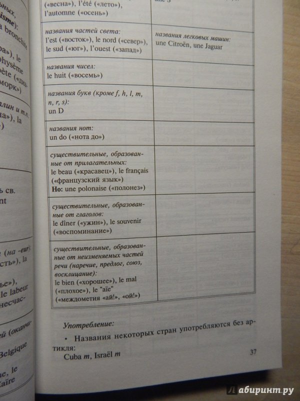 Иллюстрация 7 из 14 для Французская грамматика за один месяц. Базовый курс - Сергей Матвеев | Лабиринт - книги. Источник: mops