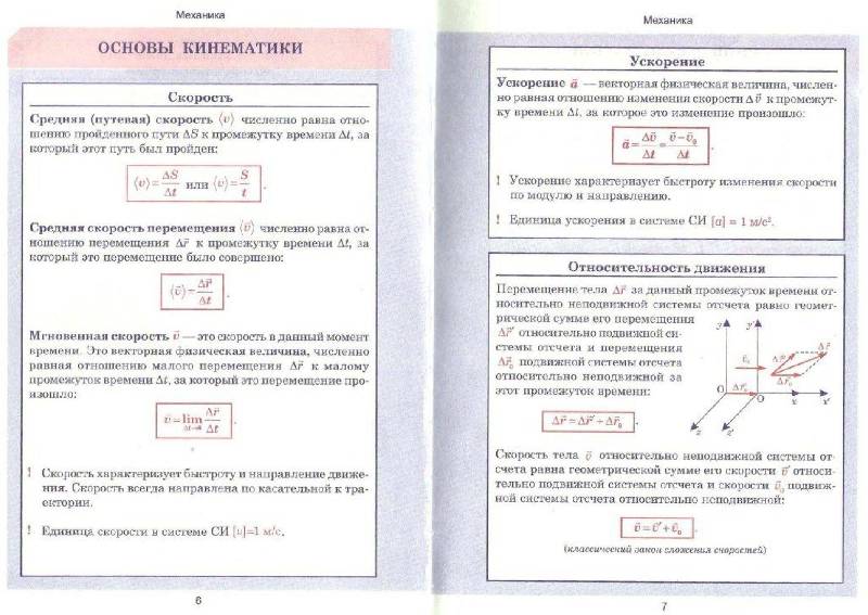 Иллюстрация 13 из 21 для Физика. Весь школьный курс в таблицах | Лабиринт - книги. Источник: Danon
