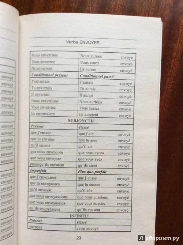Иллюстрация 23 из 31 для Все неправильные французские глаголы. Формы спряжения, особенности употребления, исключения - Полина Козлова | Лабиринт - книги. Источник: Маргарита