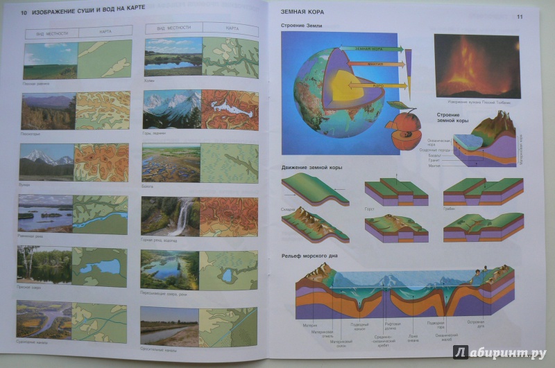 Иллюстрация 18 из 22 для Физическая география. Начальный курс. 6 класс. Атлас с комплектом контурных карт. ФГОС | Лабиринт - книги. Источник: Марина