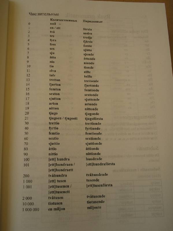 Иллюстрация 8 из 9 для Новый большой шведско-русский словарь | Лабиринт - книги. Источник: Galina