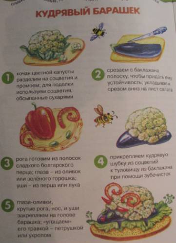 Иллюстрация 3 из 16 для Овощной зоопарк: детская кулинария - Вера Шипунова | Лабиринт - книги. Источник: Короткова Евгения