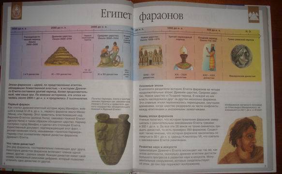 Иллюстрация 18 из 21 для Древний Египет - Симон, Буэ | Лабиринт - книги. Источник: lettrice