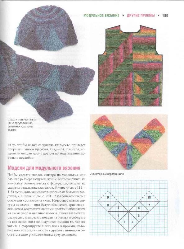 Иллюстрация 17 из 22 для Цветное вязание спицами. Полное руководство - Маргарет Рэдклифф | Лабиринт - книги. Источник: Юта