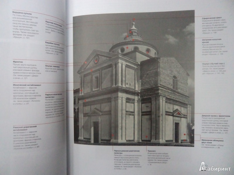 Иллюстрация 7 из 31 для Визуальный словарь архитектуры - Оуэн Хопкинс | Лабиринт - книги. Источник: Karfagen