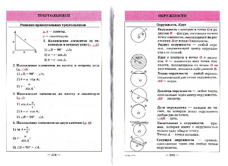 Иллюстрация 2 из 11 для Математика: весь школьный курс в таблицах | Лабиринт - книги. Источник: Ragazza