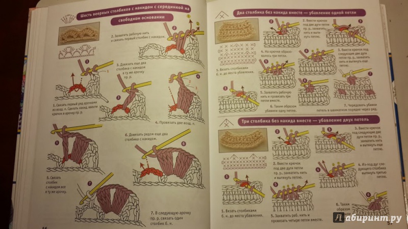 Иллюстрация 19 из 38 для Азбука вязания крючком для начинающих | Лабиринт - книги. Источник: Lechman@list.ru