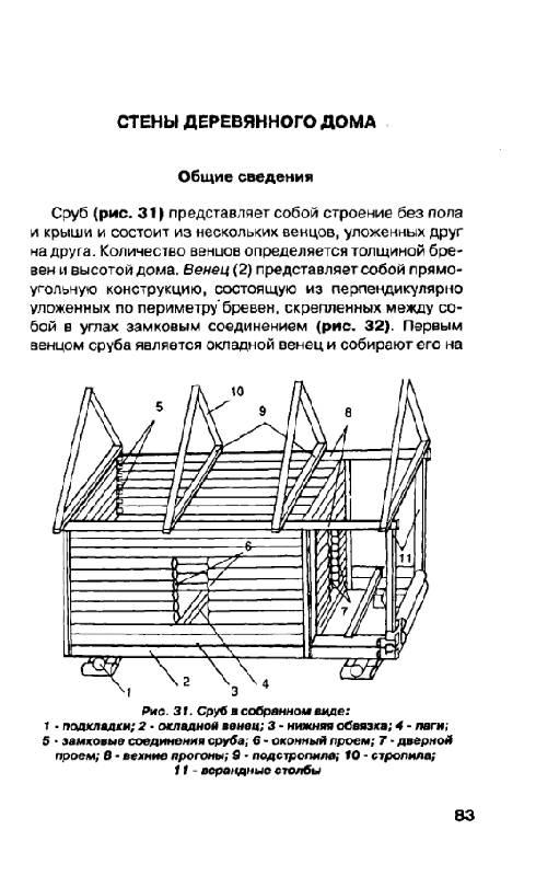 Иллюстрация 14 из 18 для Строительство деревянного дома - В. Самойлов | Лабиринт - книги. Источник: Анна Викторовна