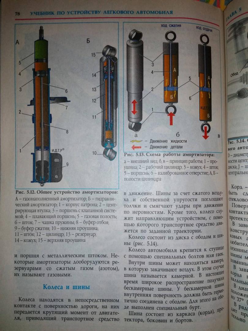 Иллюстрация 25 из 39 для Учебник по устройству легкового автомобиля - В. Яковлев | Лабиринт - книги. Источник: Hihi